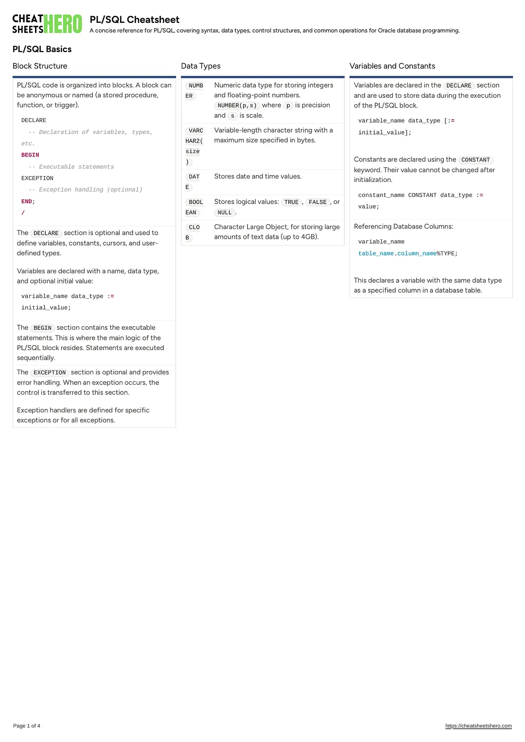 PL/SQL Cheatsheet