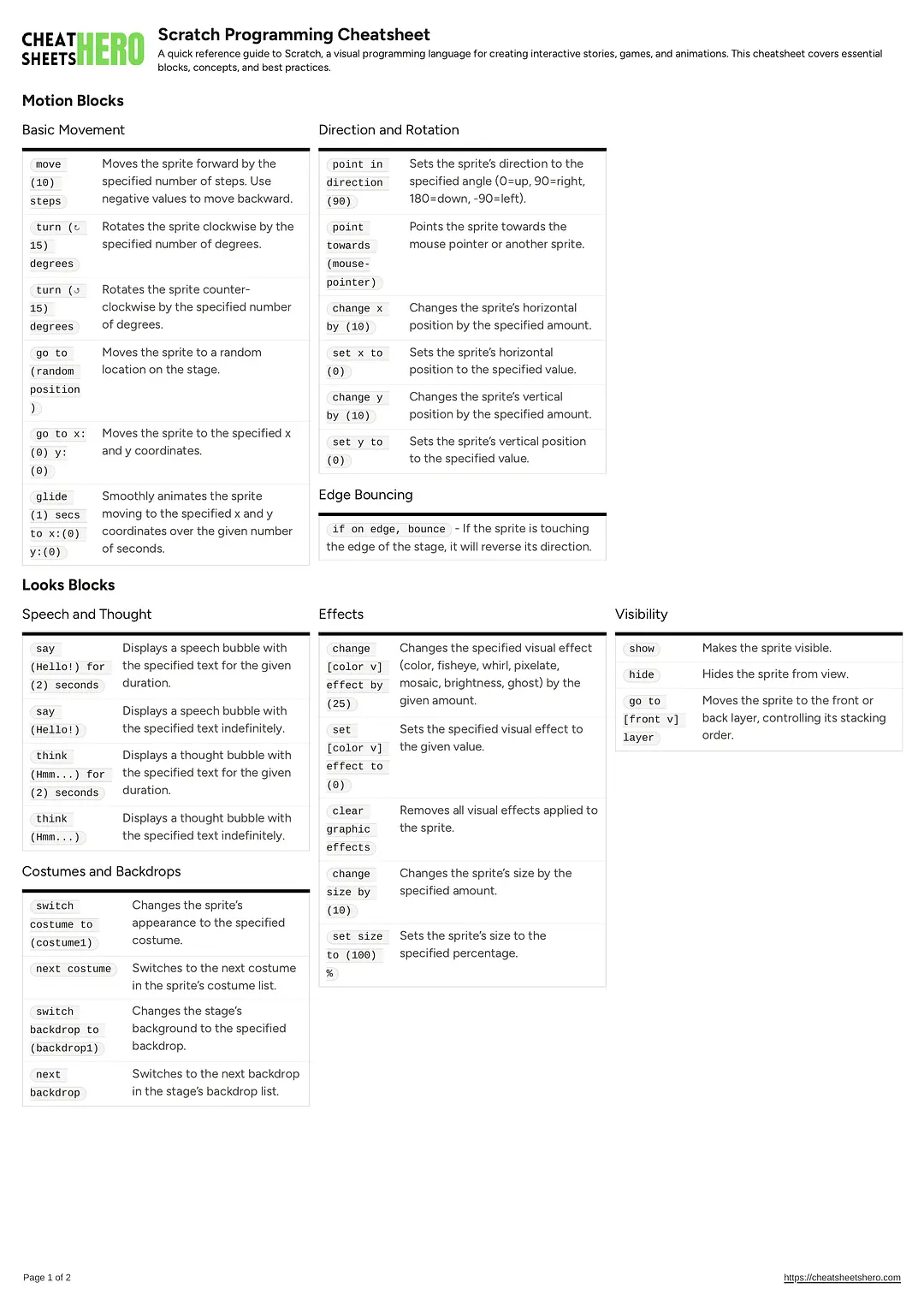 Scratch Programming Cheatsheet