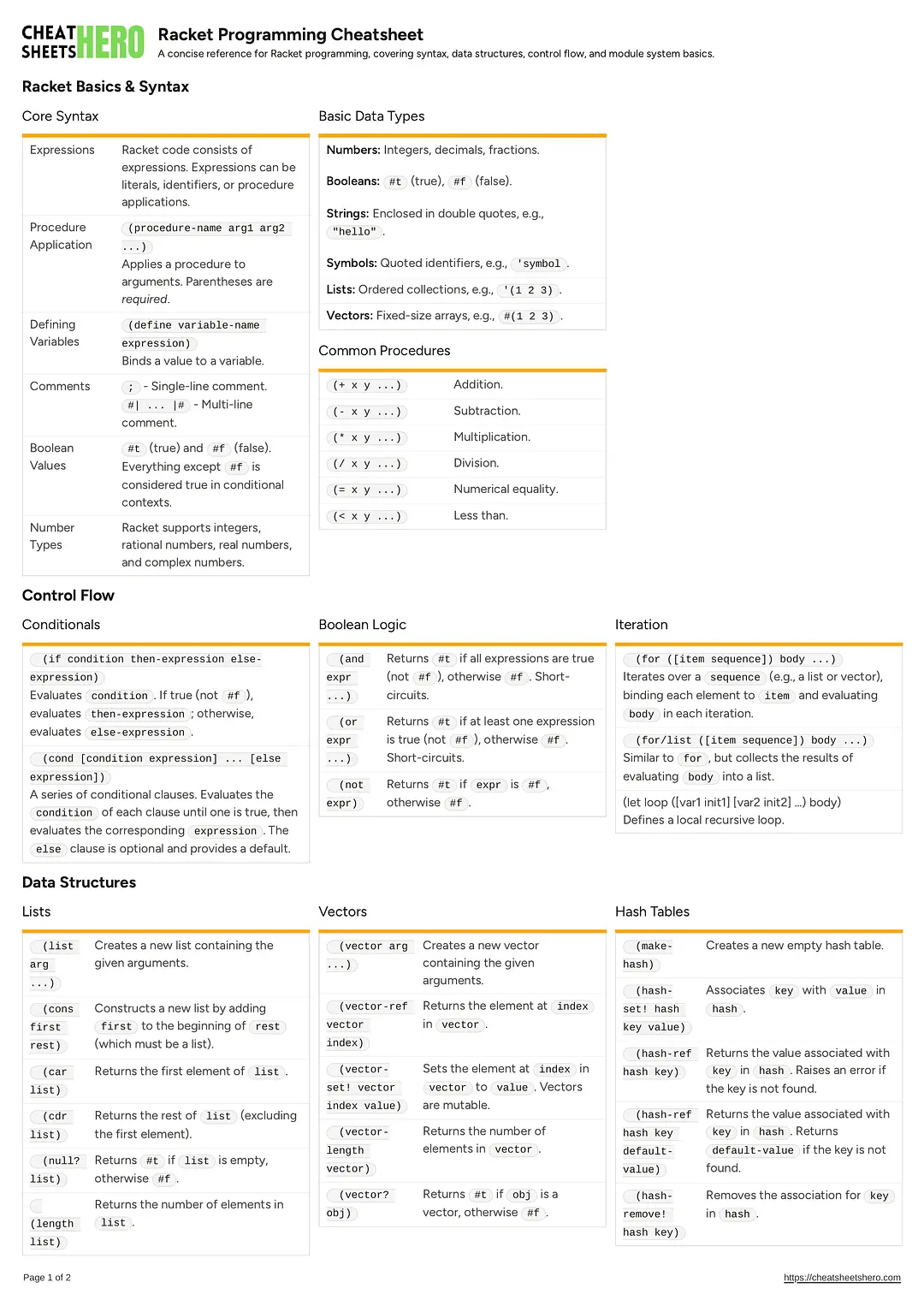 Racket Programming Cheatsheet