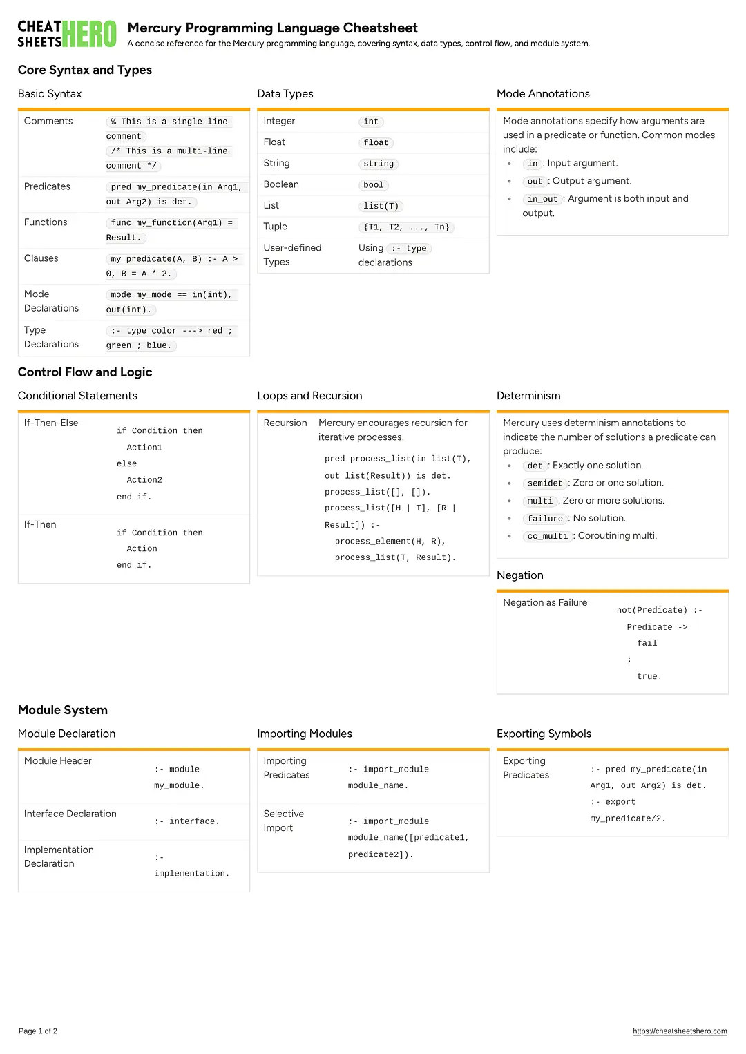Mercury Programming Language Cheatsheet