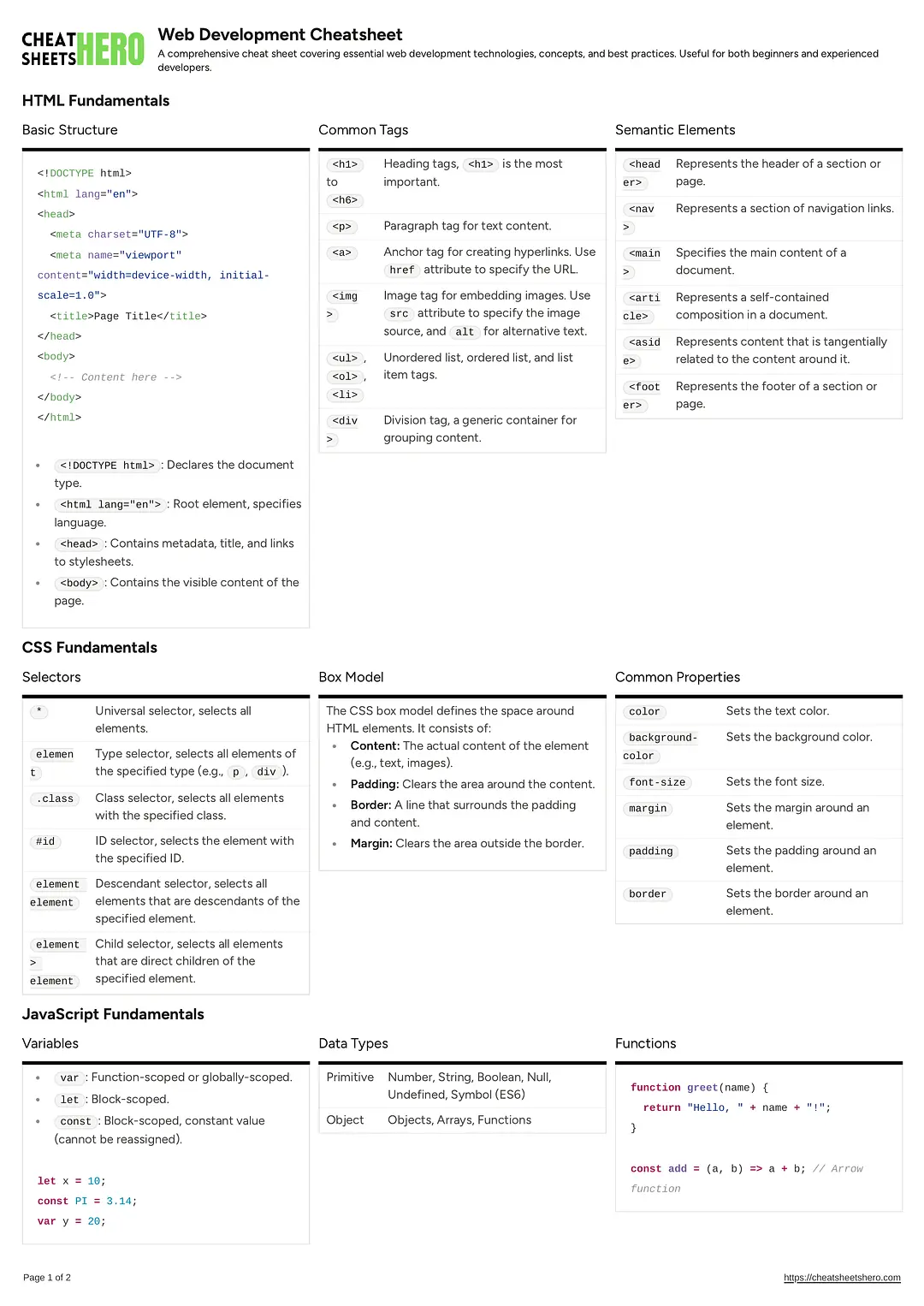 Web Development Cheatsheet