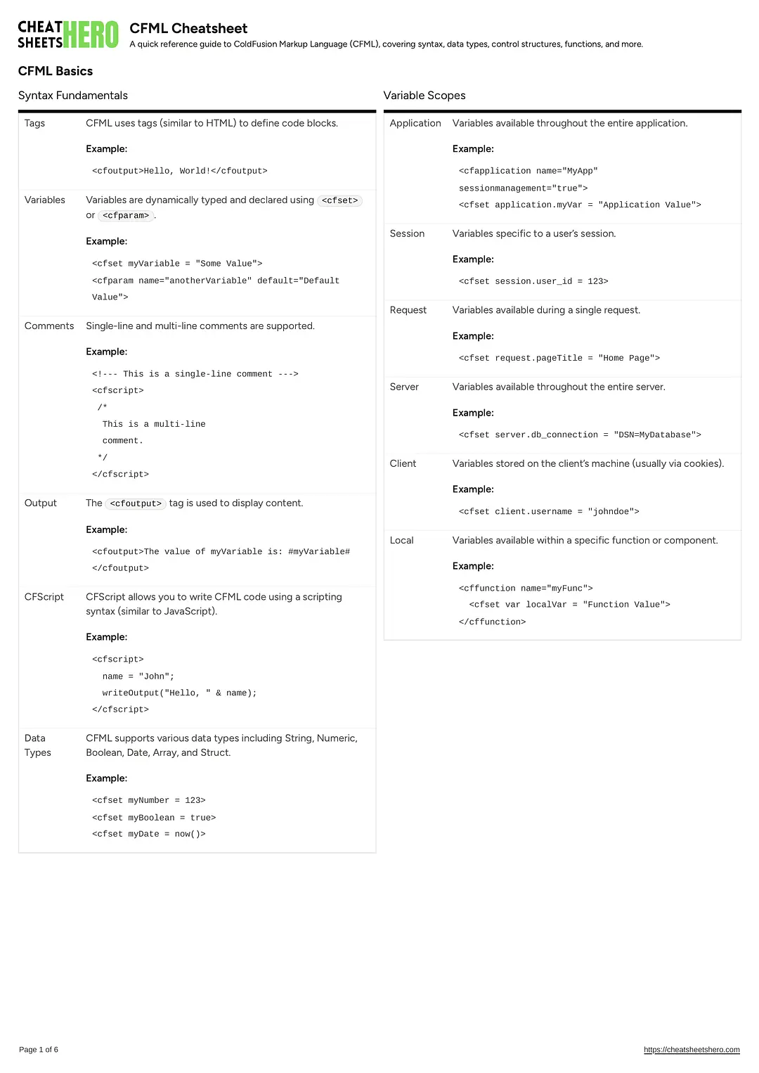 CFML Cheatsheet