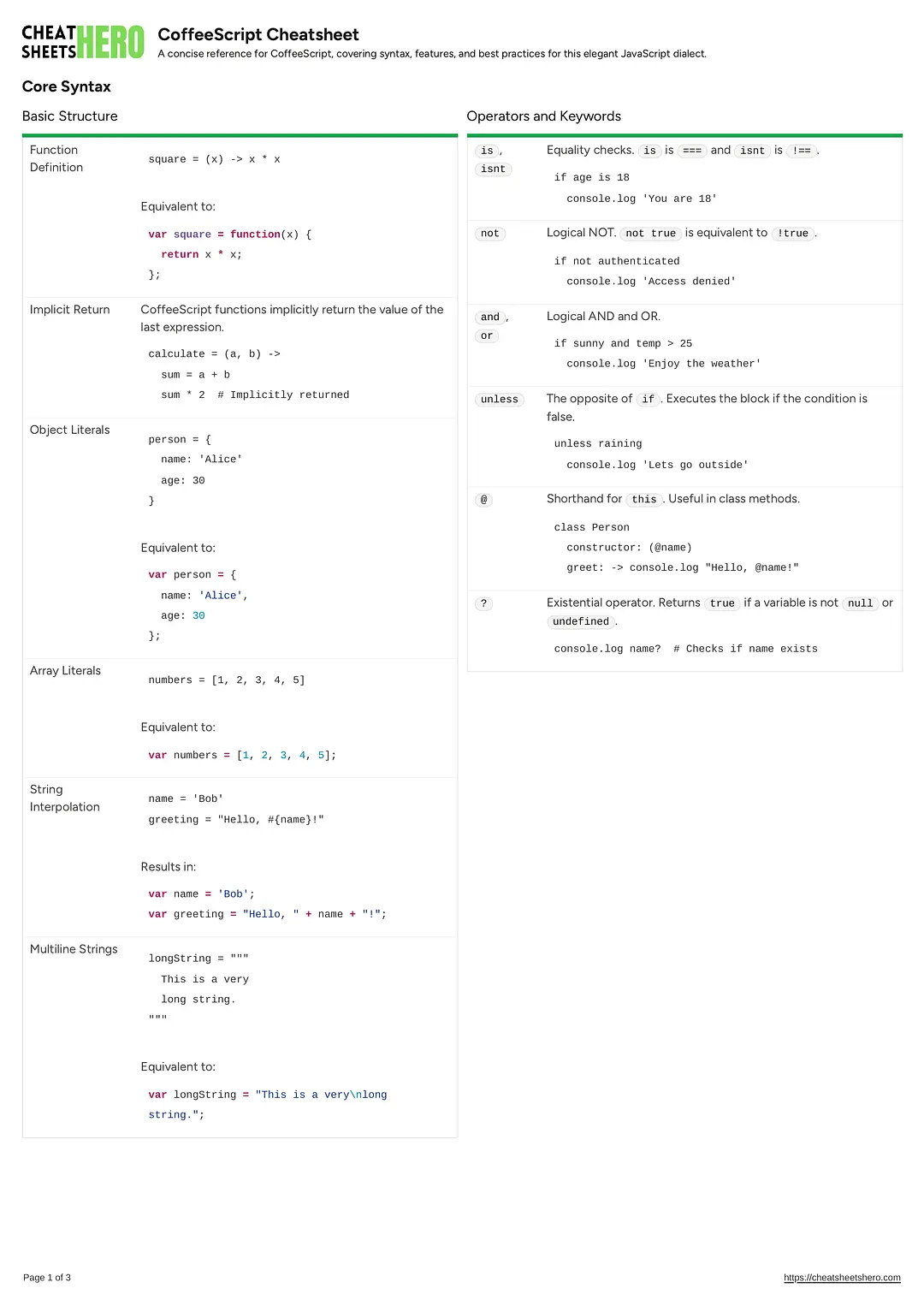 CoffeeScript Cheatsheet