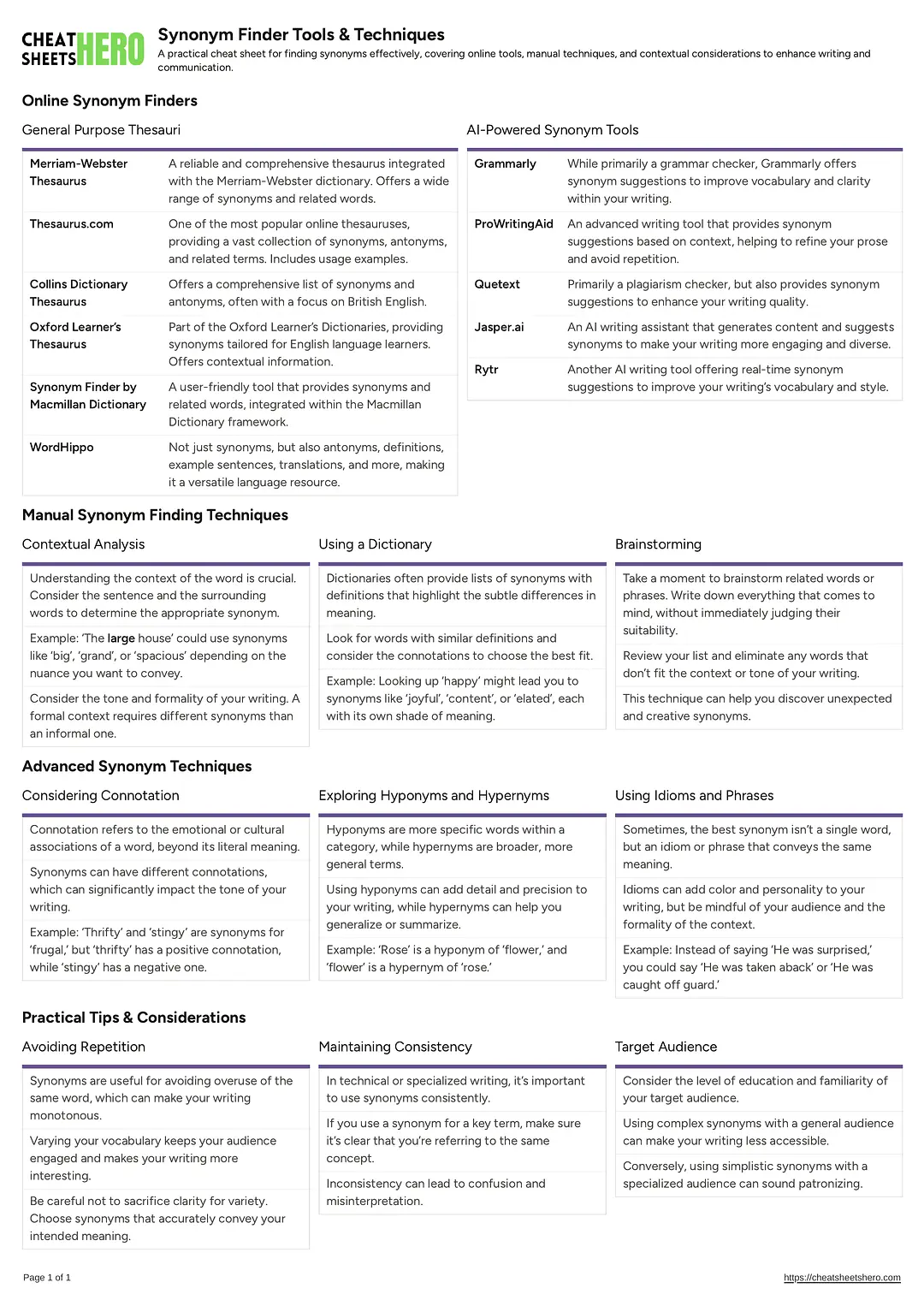 Synonym Finder Tools & Techniques