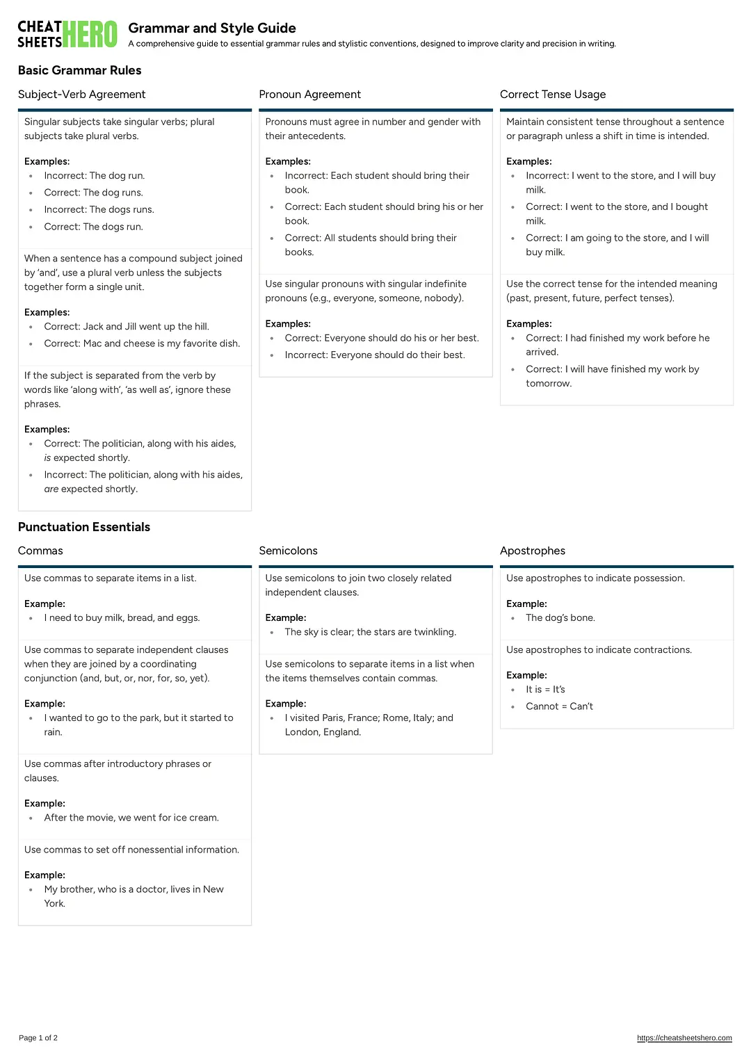 Grammar and Style Guide
