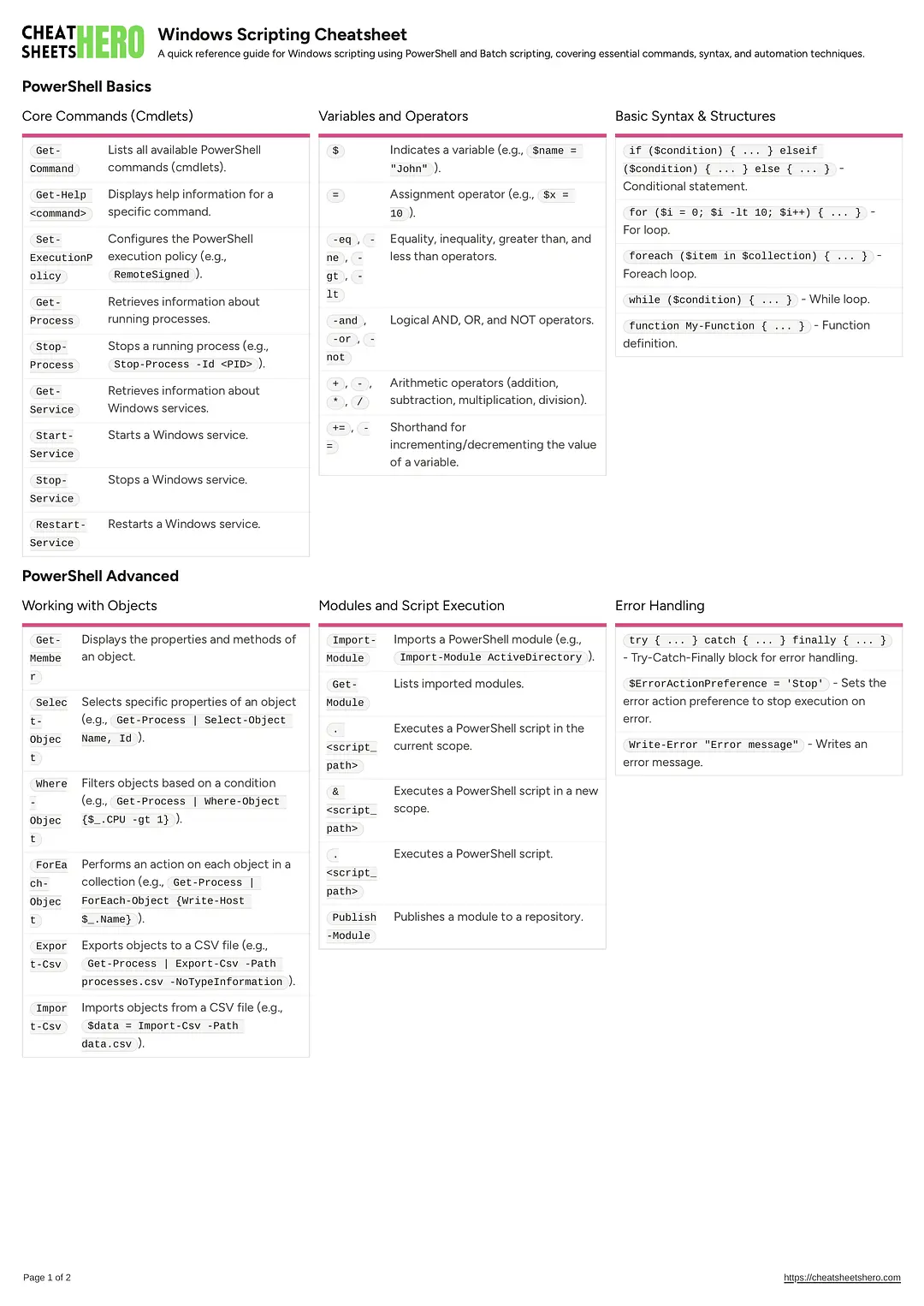 Windows Scripting Cheatsheet