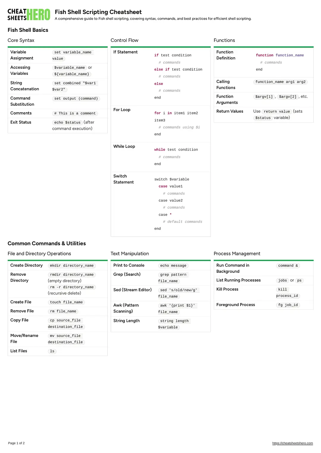 Fish Shell Scripting Cheatsheet