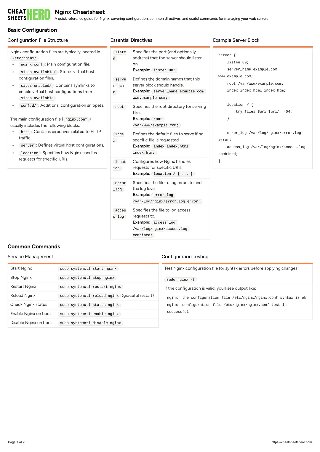 Nginx Cheatsheet