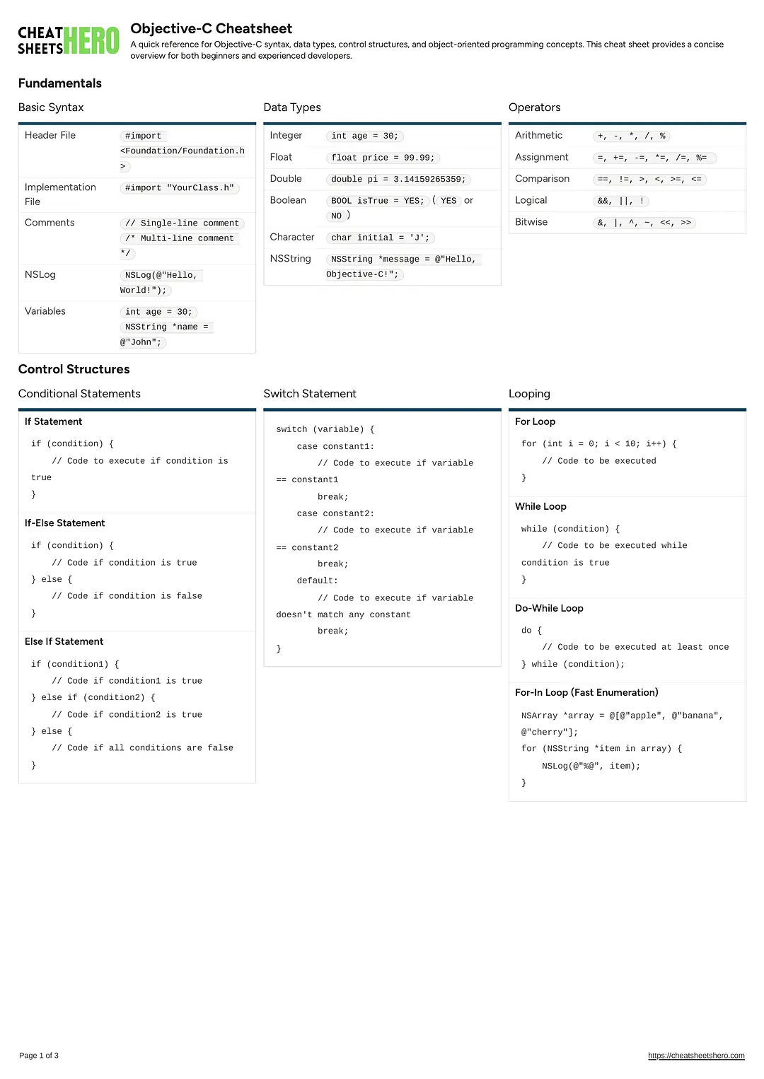 Objective-C Cheatsheet