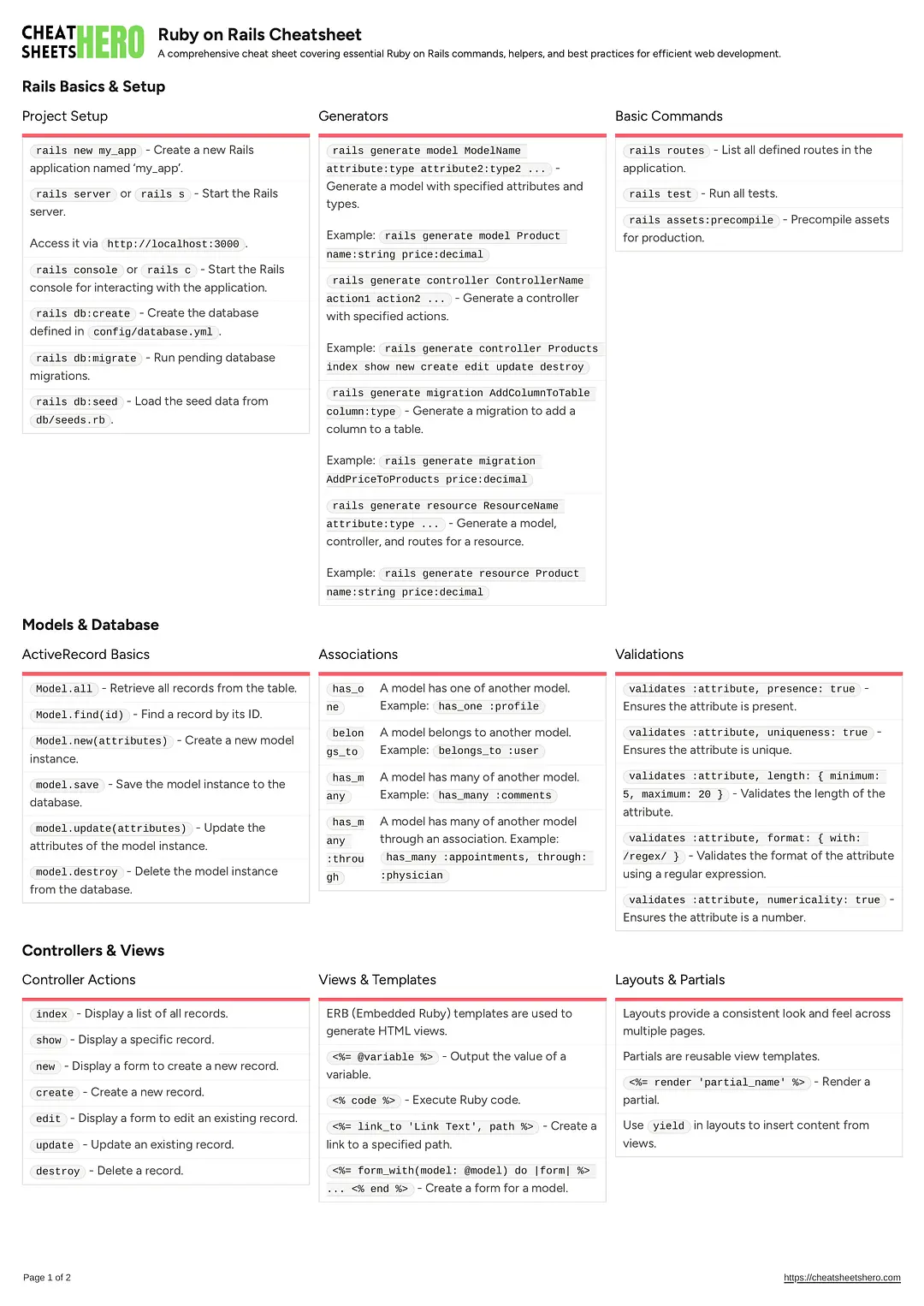 Ruby on Rails Cheatsheet