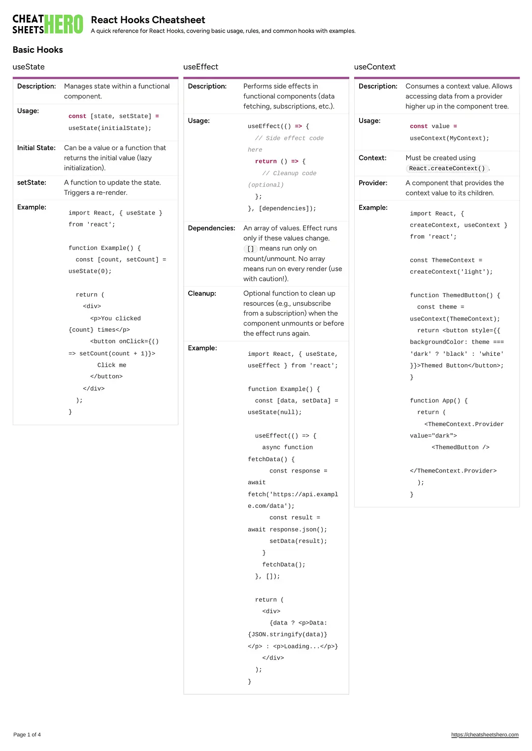 React Hooks Cheatsheet