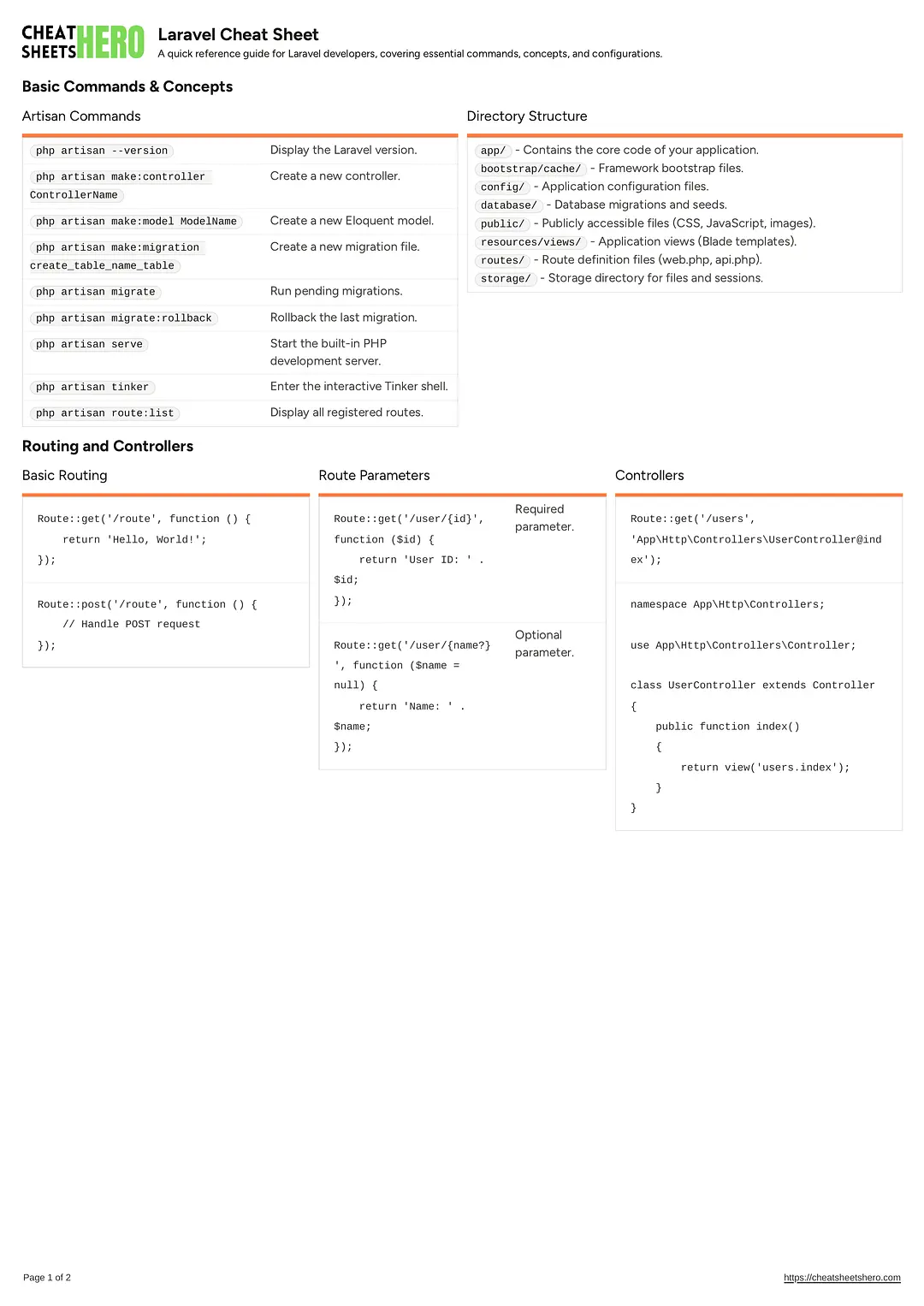 Laravel Cheat Sheet