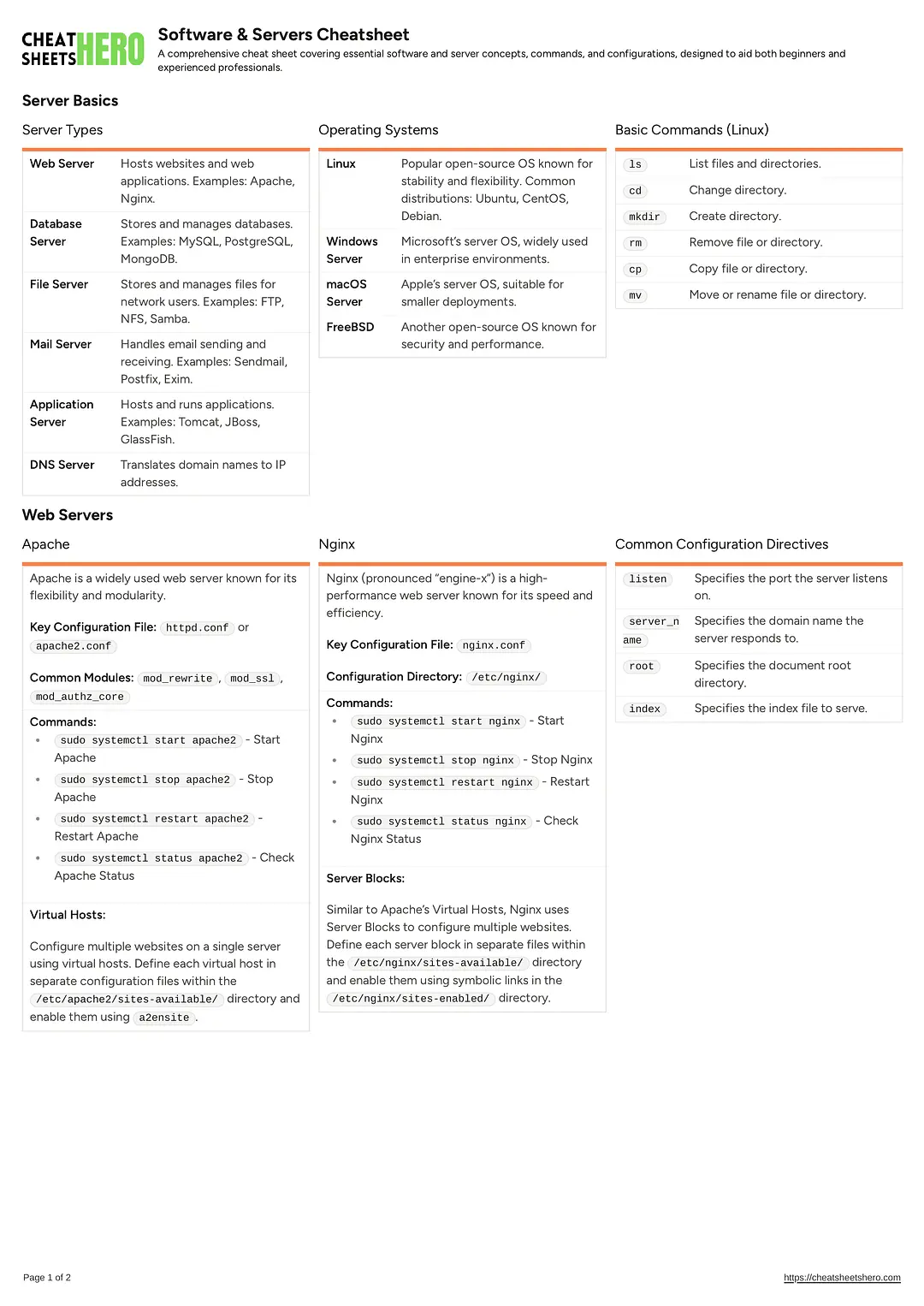 Software & Servers Cheatsheet