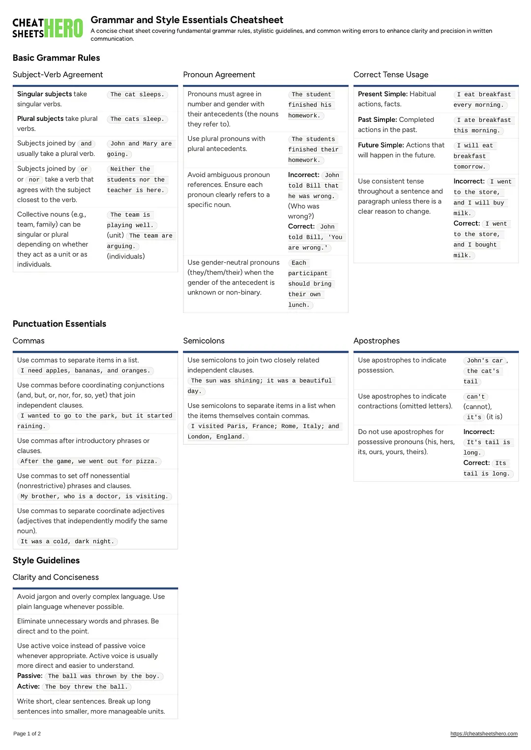 Grammar and Style Essentials Cheatsheet