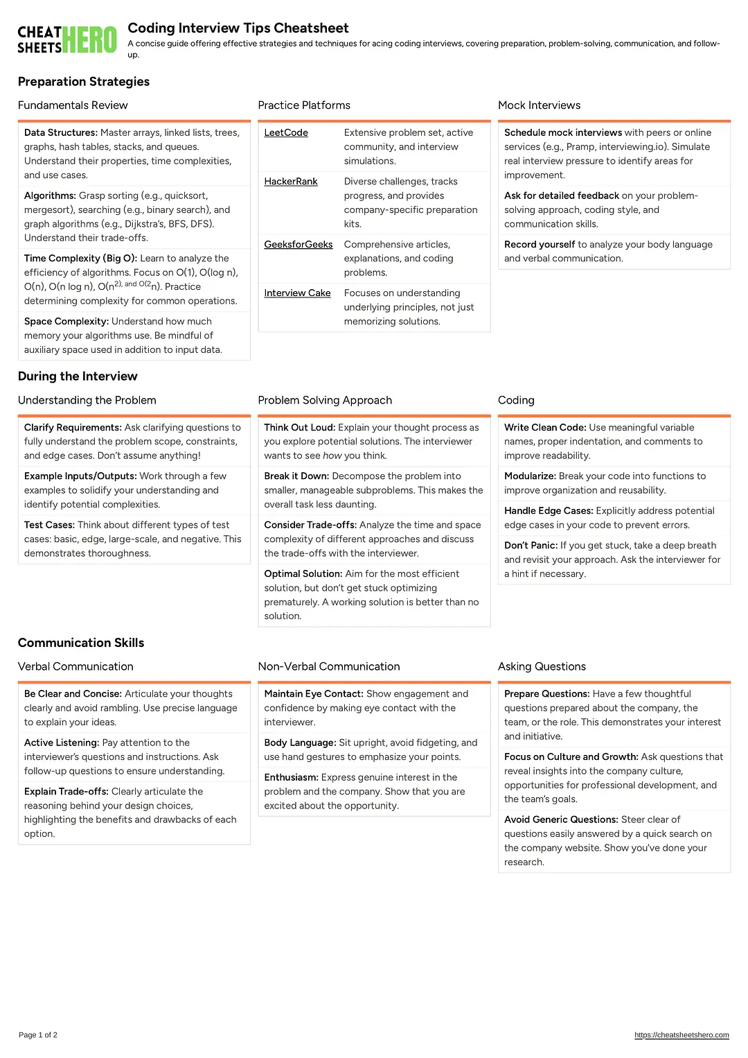 Coding Interview Tips Cheatsheet