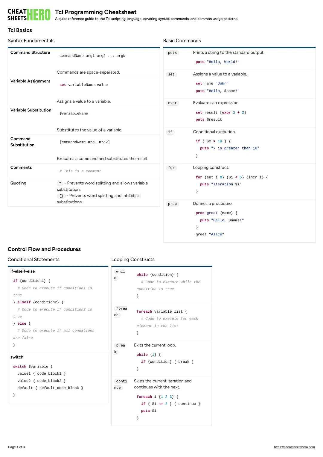 Tcl Programming Cheatsheet