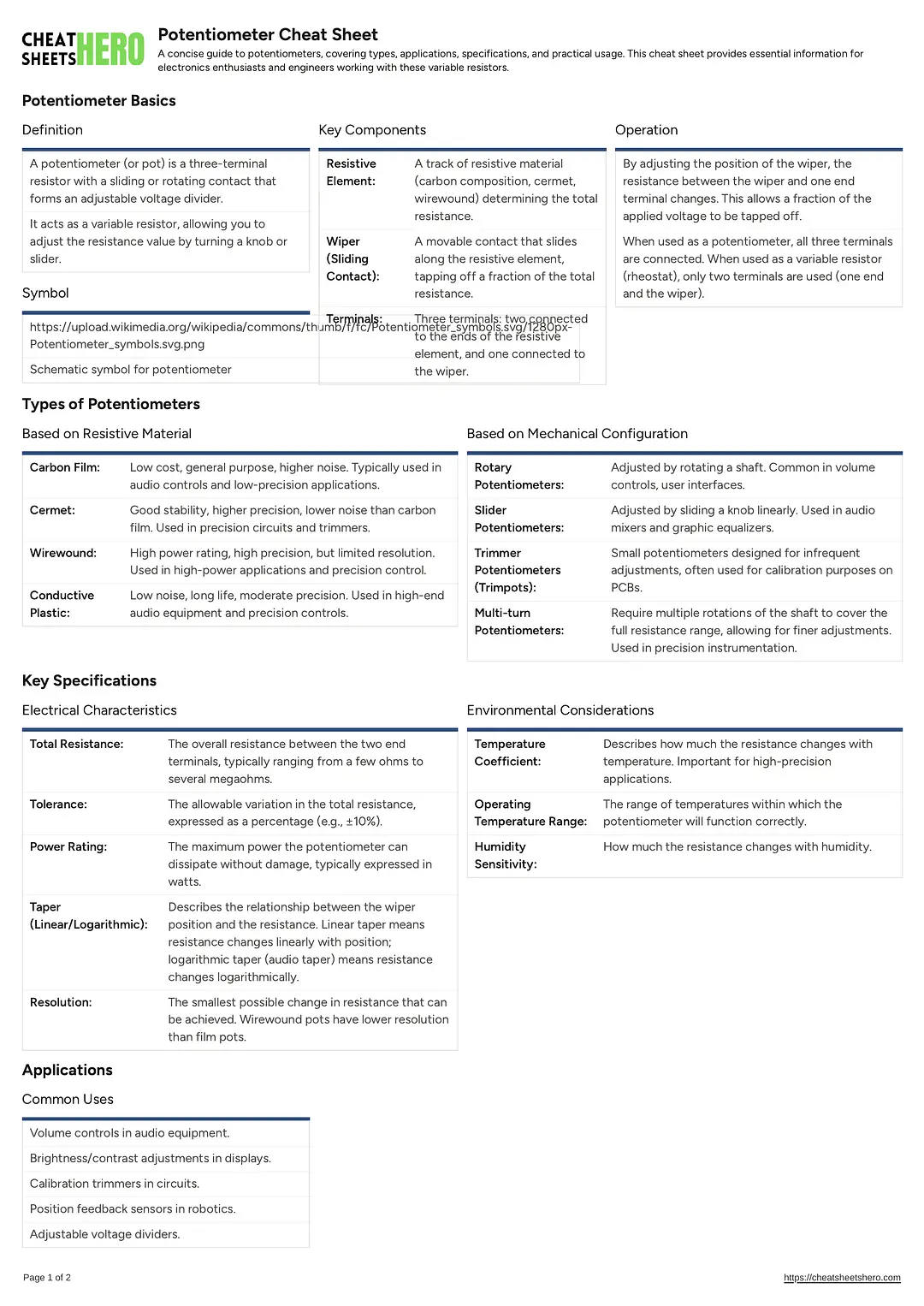 Potentiometer Cheat Sheet