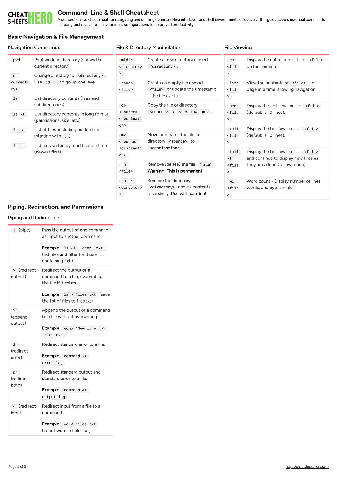 Command-Line & Shell Cheatsheet