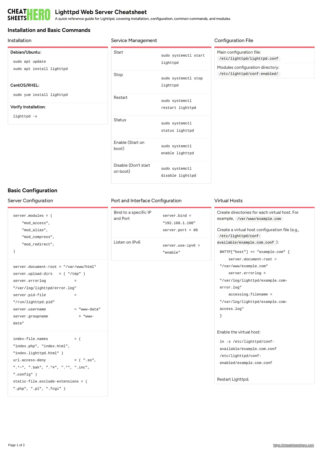 Lighttpd Web Server Cheatsheet