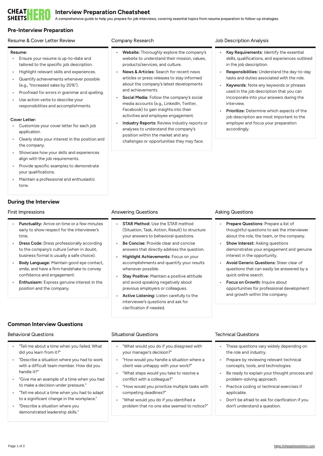 Interview Preparation Cheatsheet