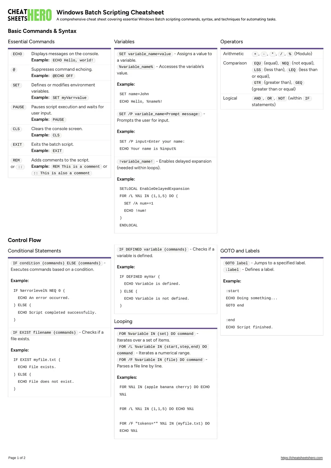 Windows Batch Scripting Cheatsheet