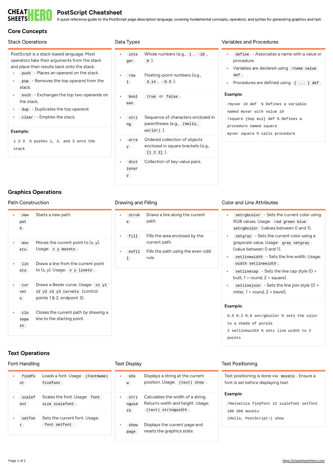 PostScript Cheatsheet
