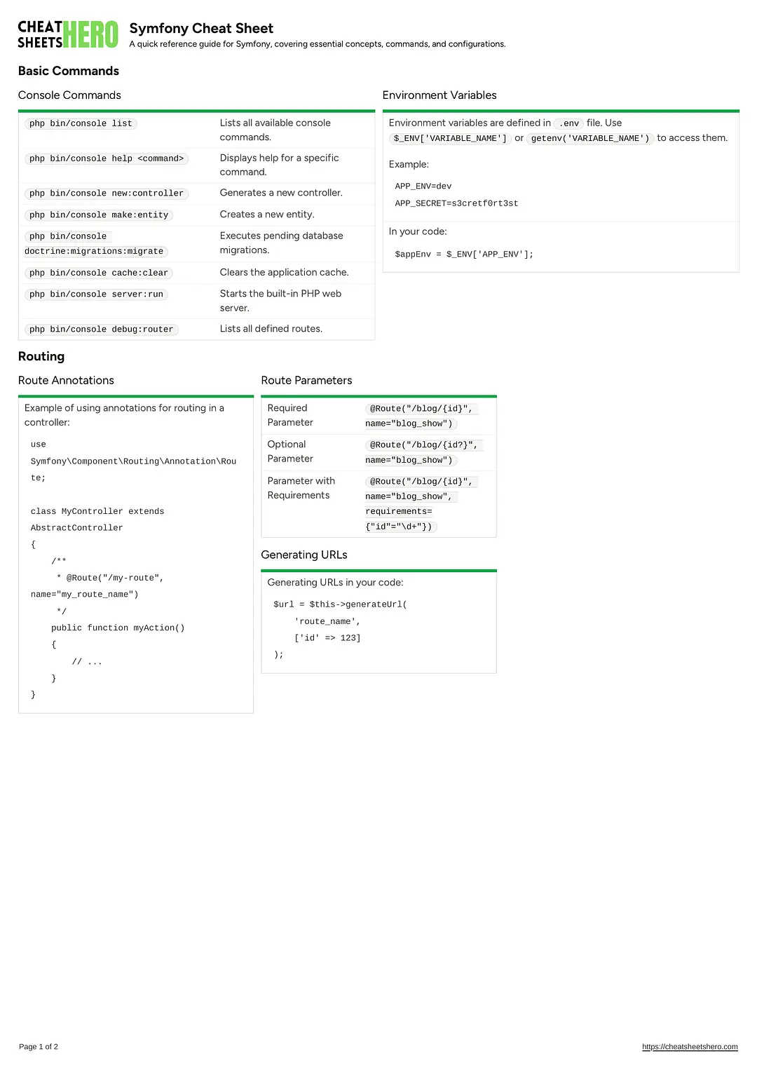 Symfony Cheat Sheet