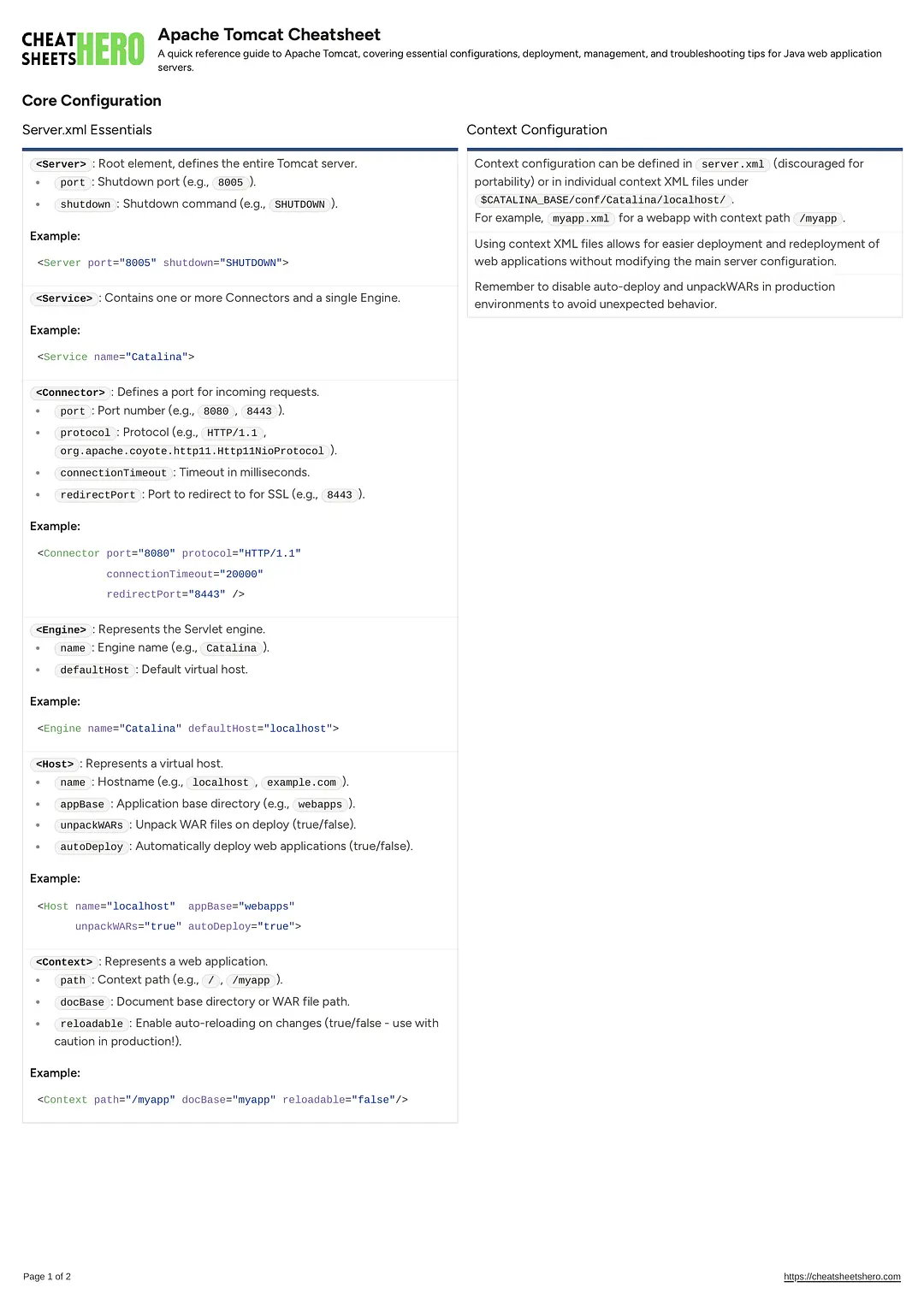 Apache Tomcat Cheatsheet