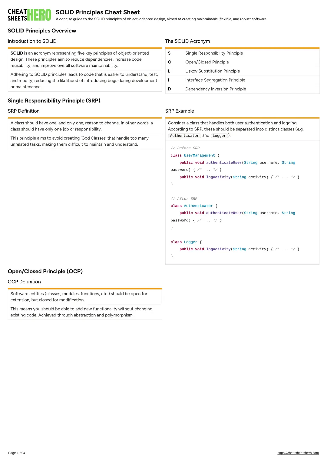 SOLID Principles Cheat Sheet
