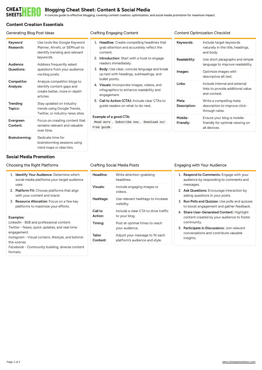 Blogging Cheat Sheet: Content & Social Media