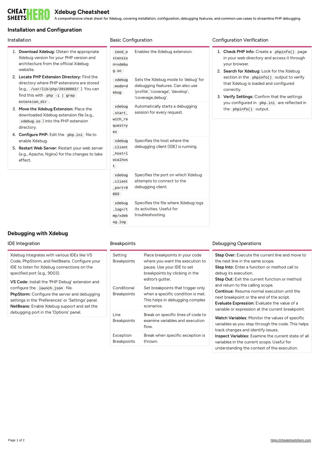 Xdebug Cheatsheet