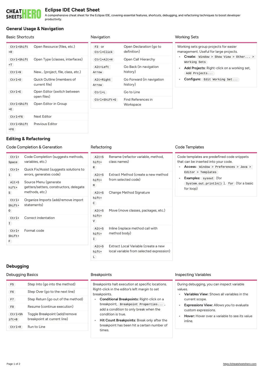 Eclipse IDE Cheat Sheet