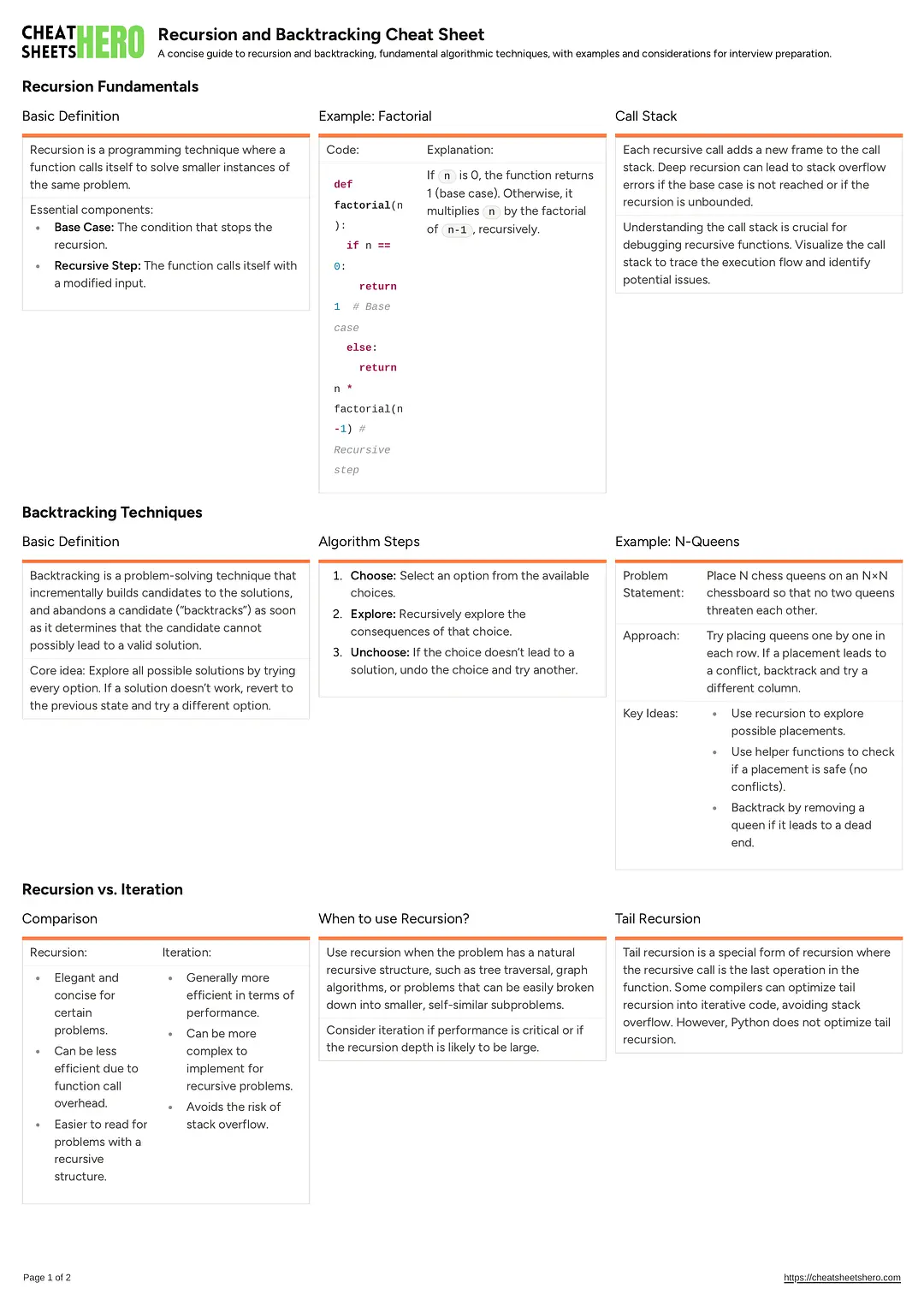 Recursion and Backtracking Cheat Sheet