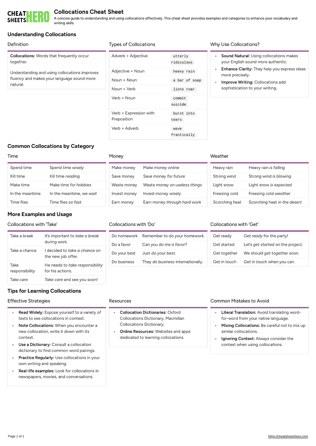 Collocations Cheat Sheet
