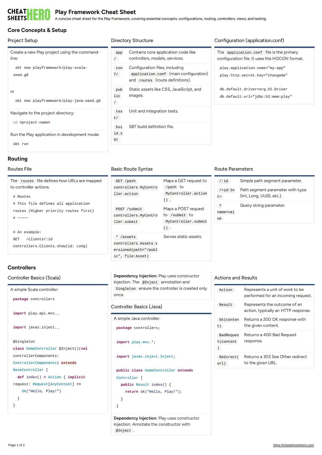 Play Framework Cheat Sheet