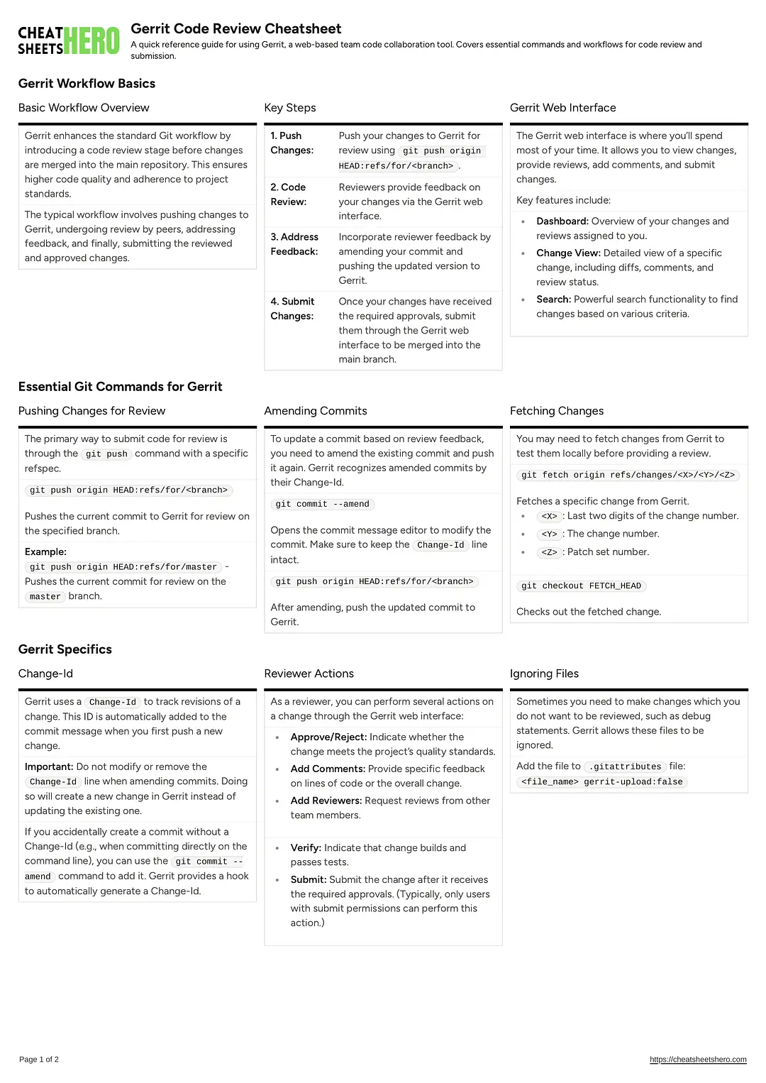 Gerrit Code Review Cheatsheet