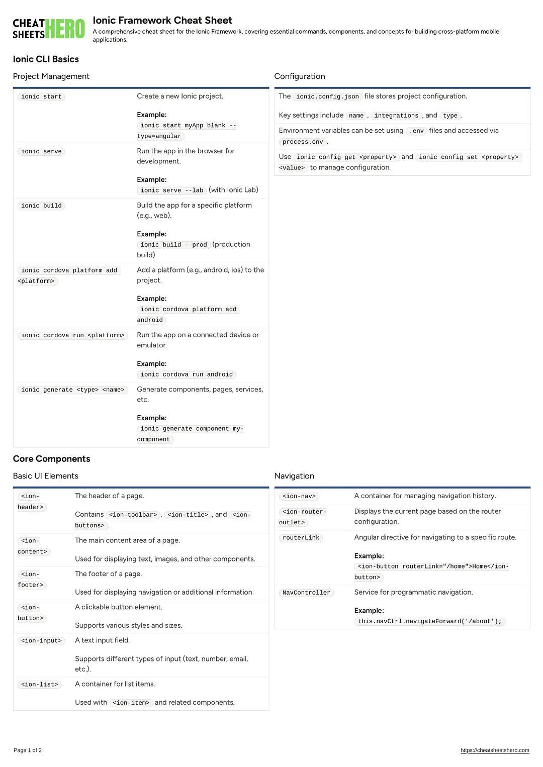 Ionic Framework Cheat Sheet