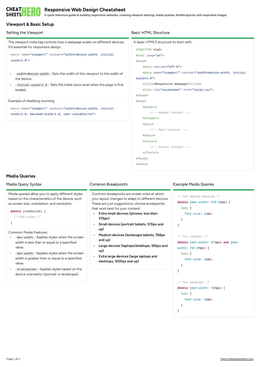 Responsive Web Design Cheatsheet