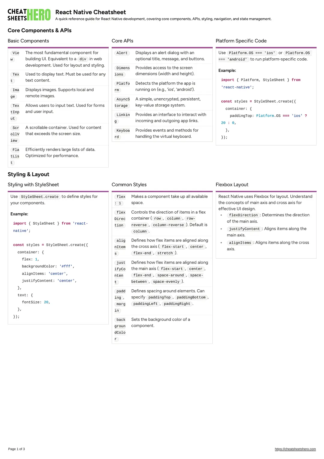 React Native Cheatsheet