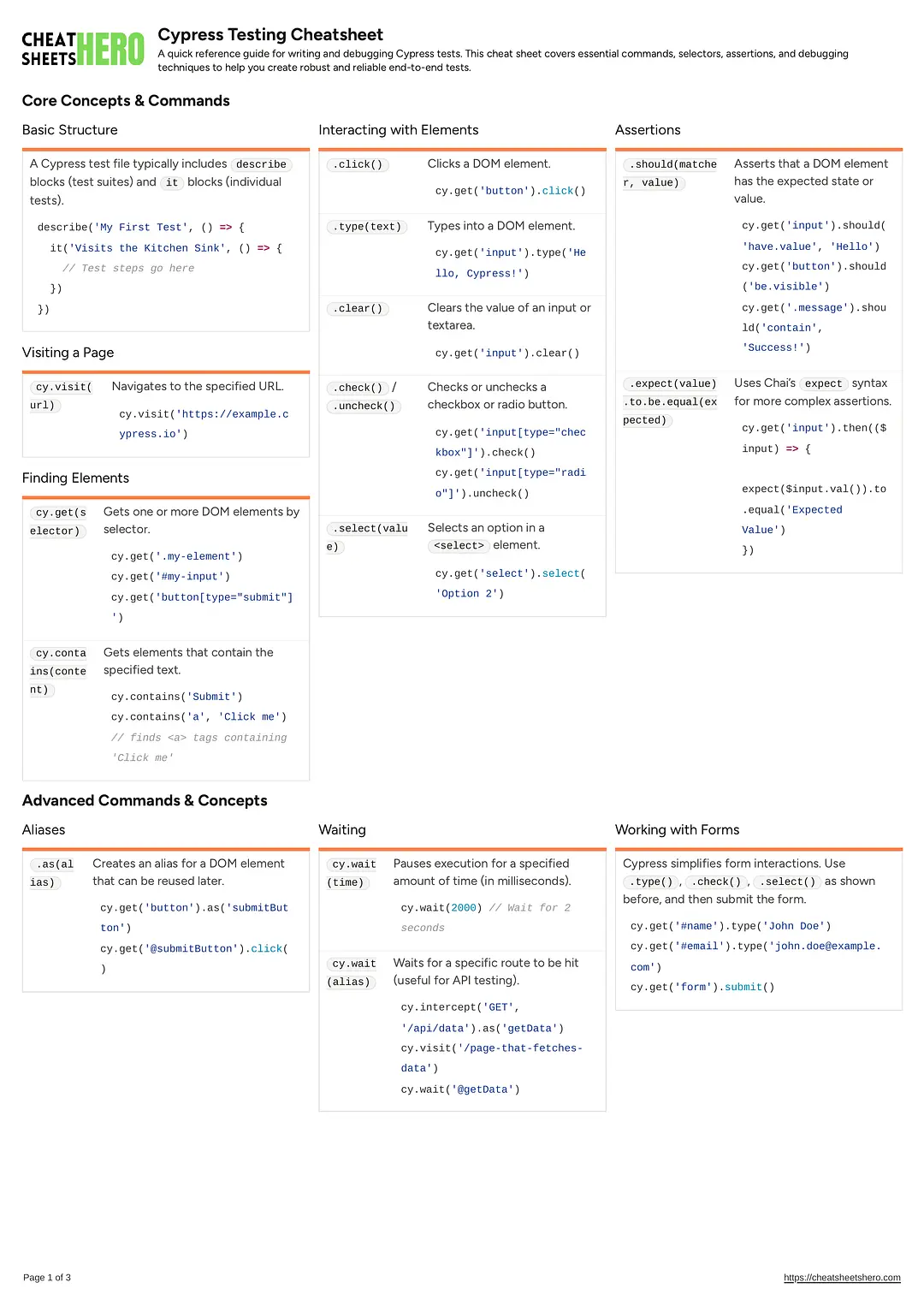 Cypress Testing Cheatsheet