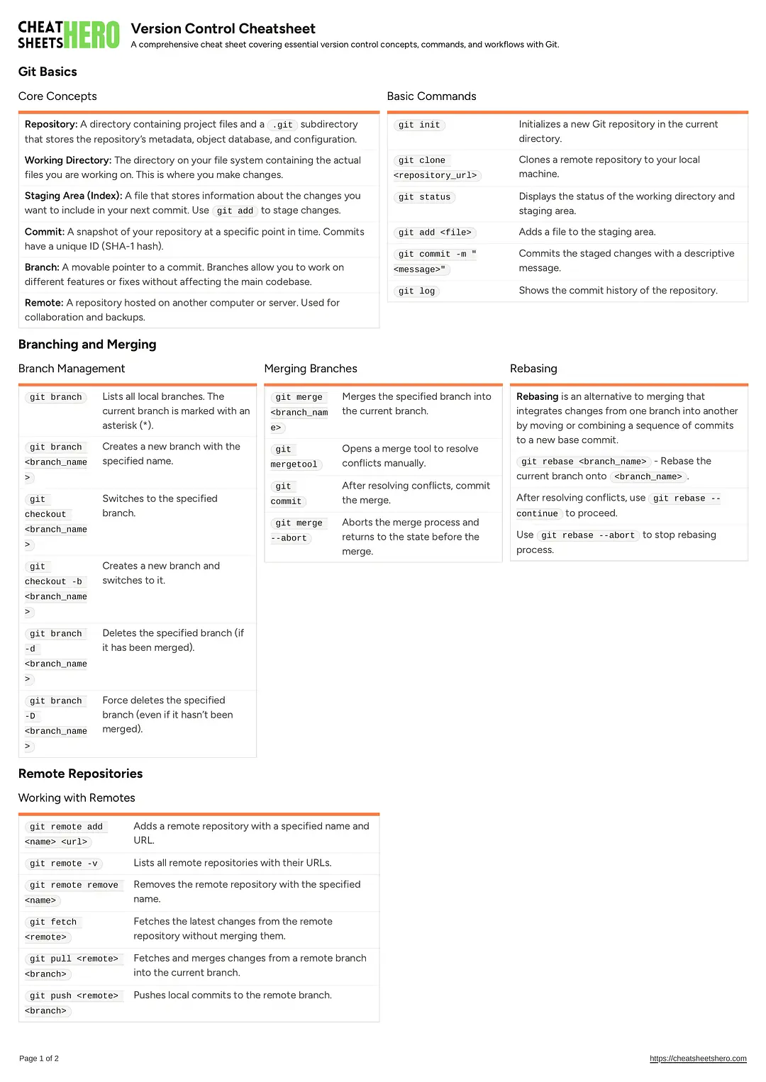 Version Control Cheatsheet