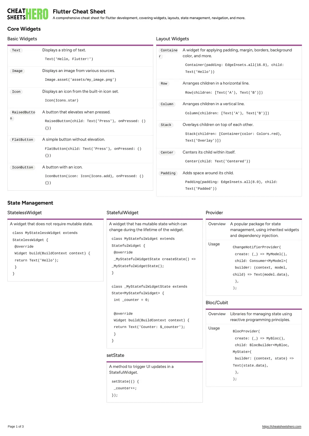 Flutter Cheat Sheet