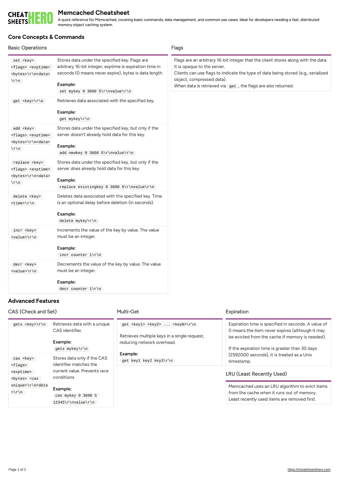 Memcached Cheatsheet