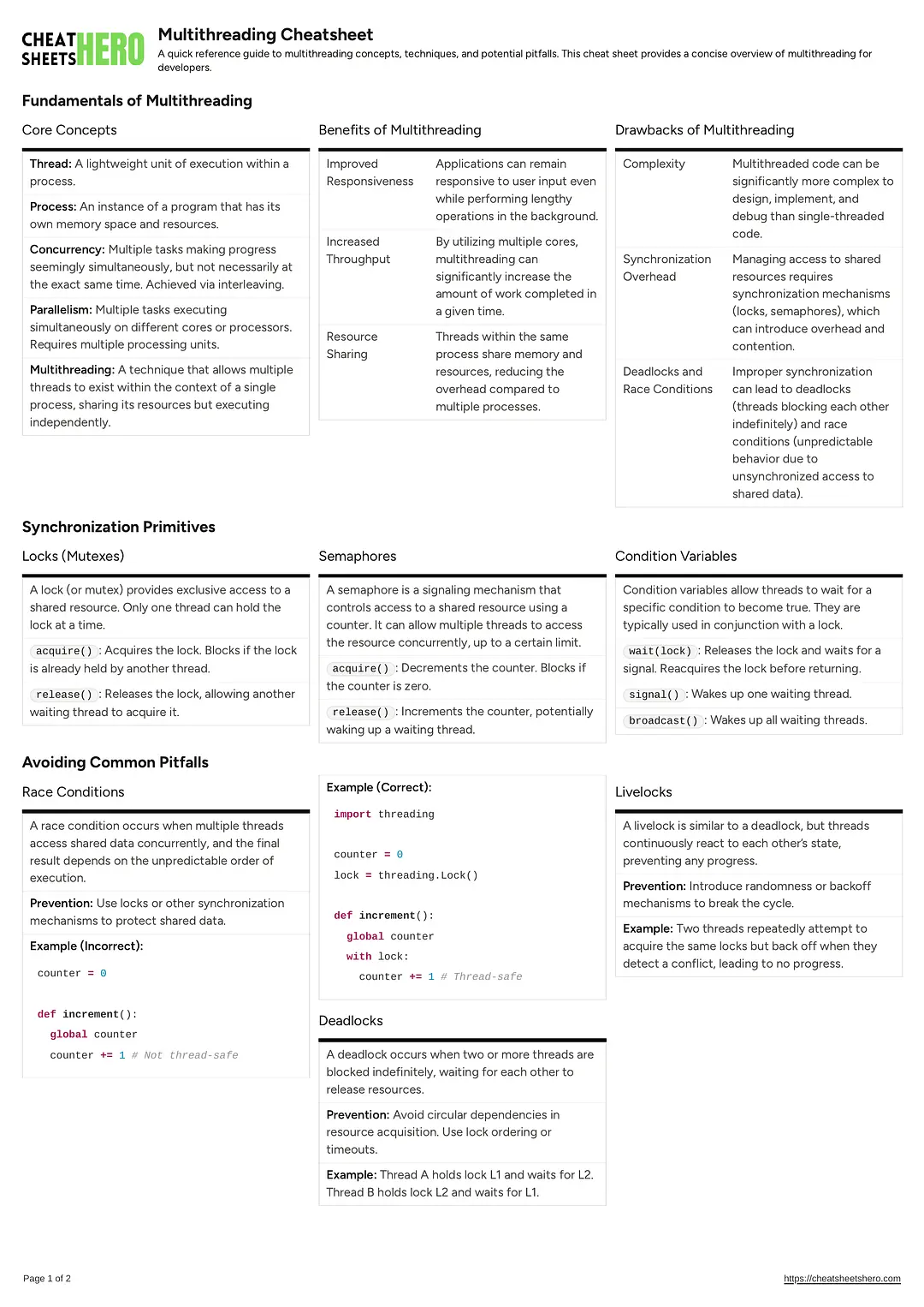 Multithreading Cheatsheet