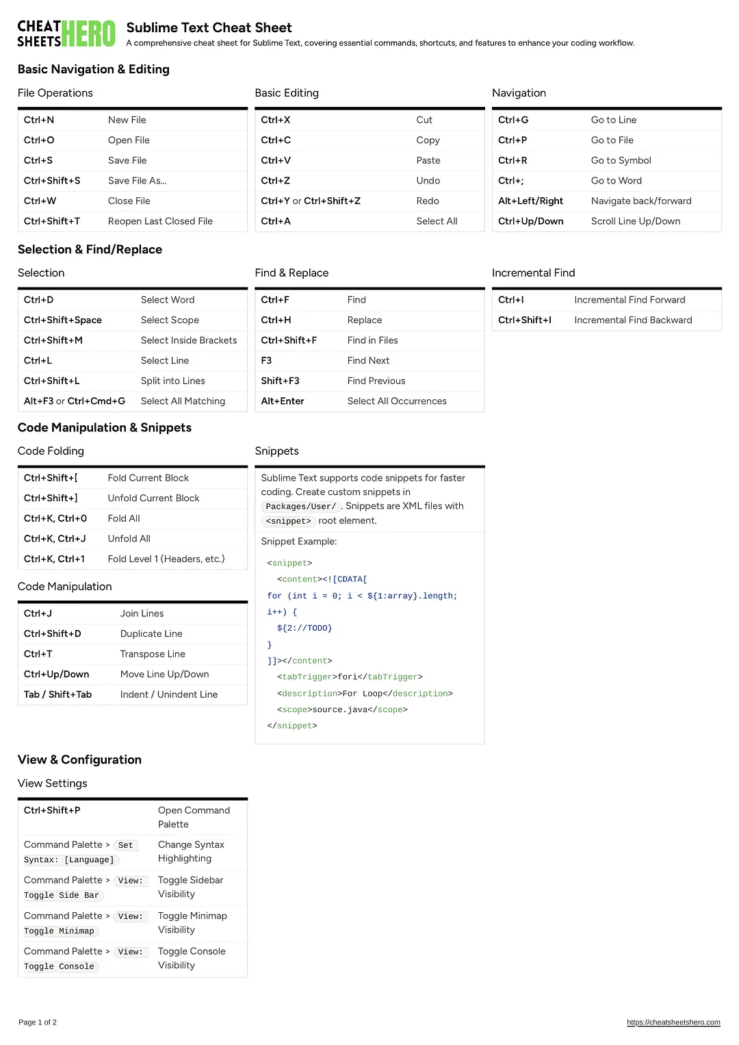 Sublime Text Cheat Sheet
