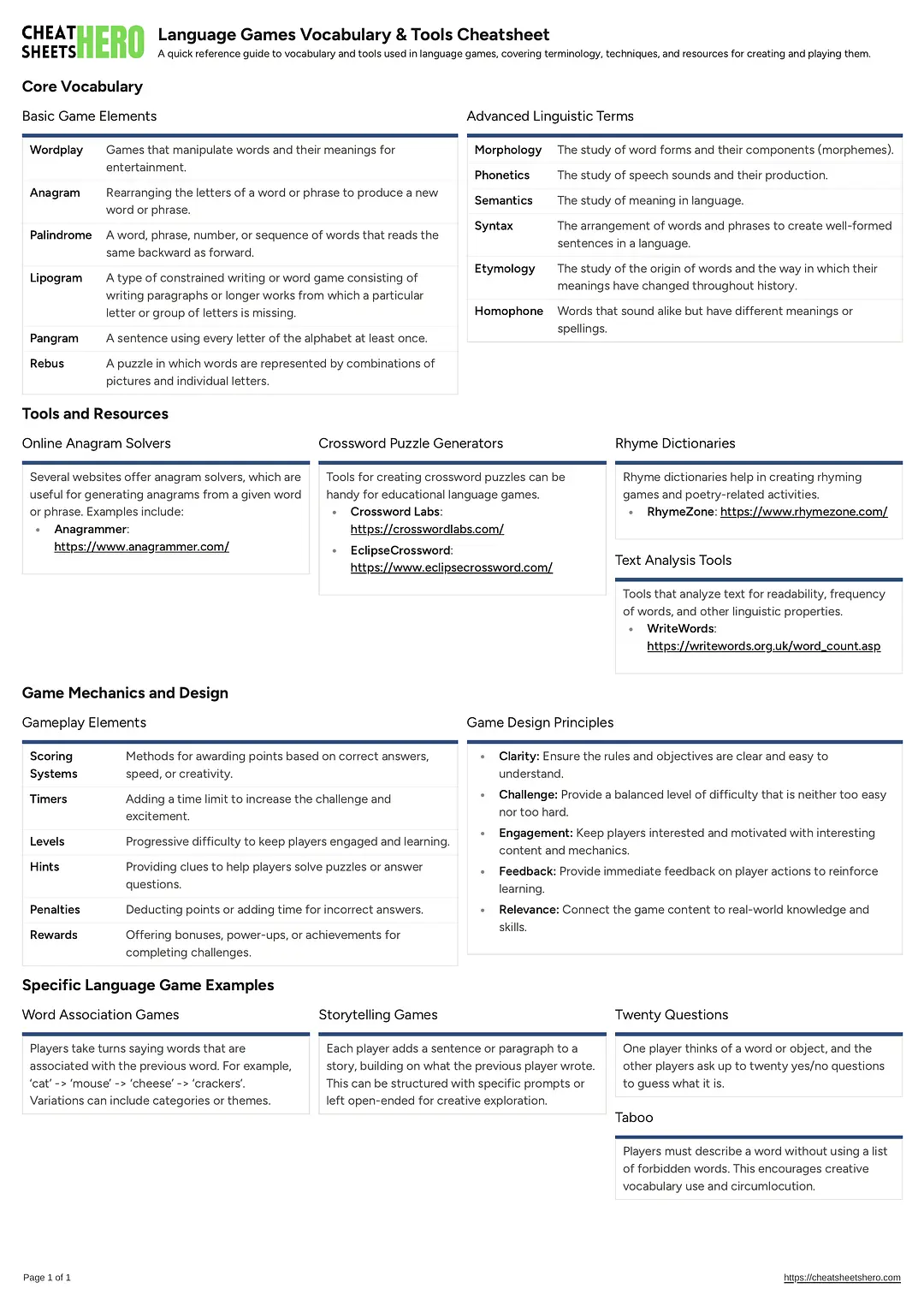 Language Games Vocabulary & Tools Cheatsheet