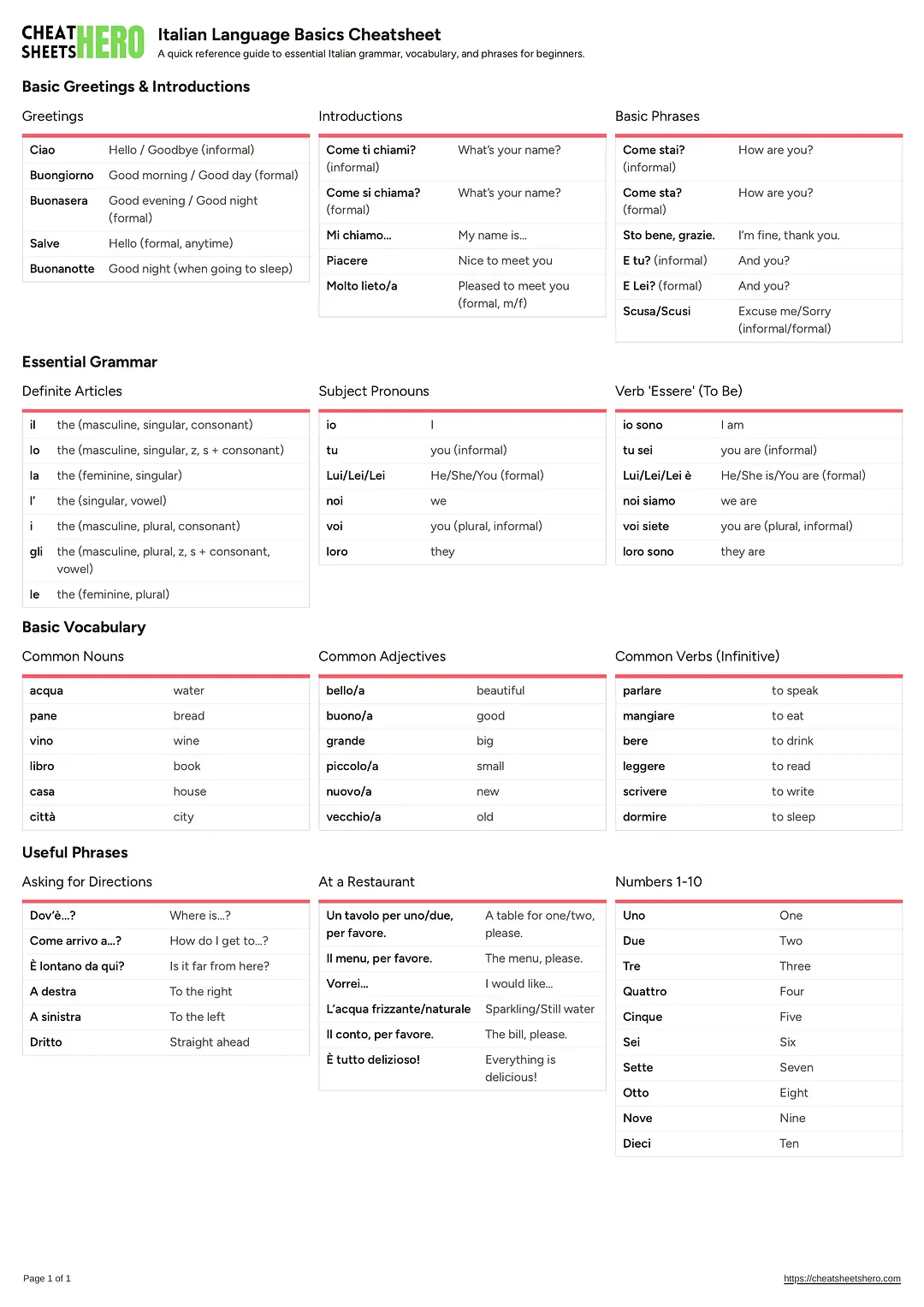 Italian Language Basics Cheatsheet