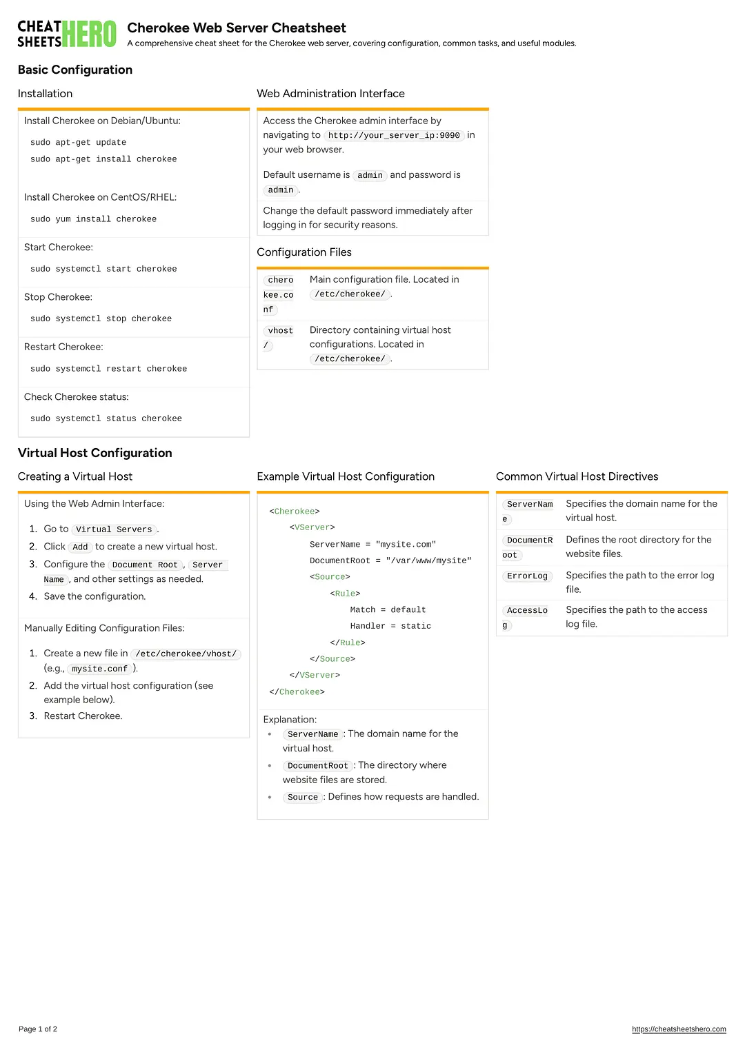 Cherokee Web Server Cheatsheet