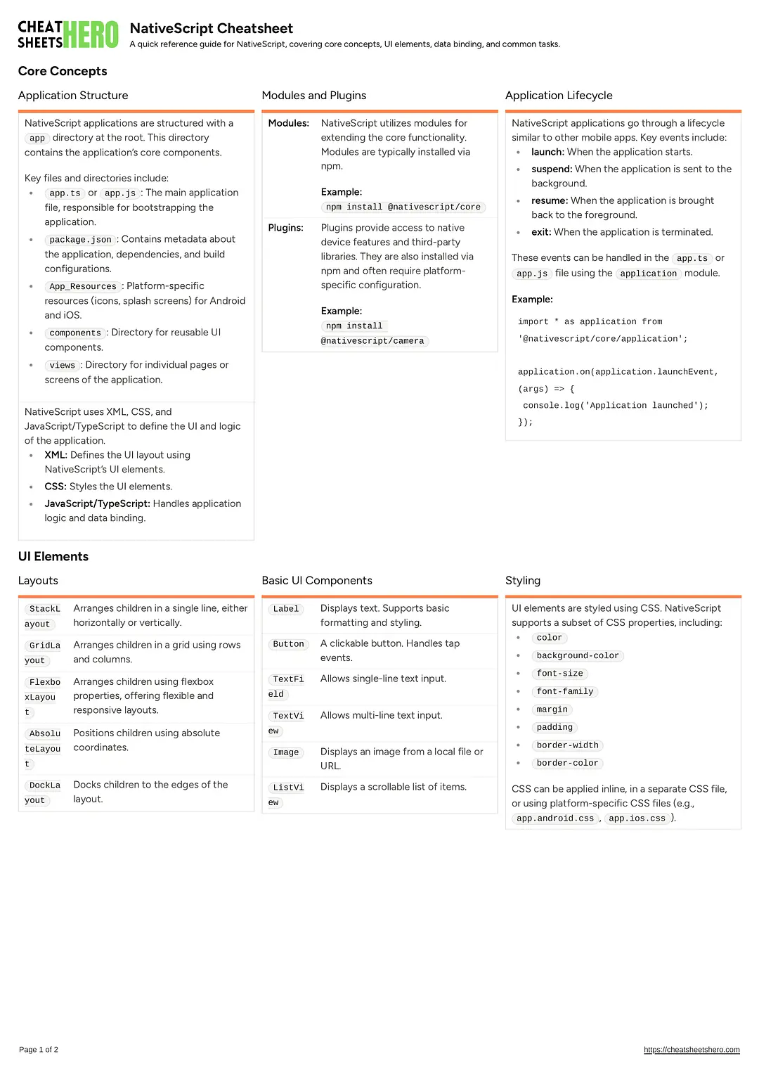 NativeScript Cheatsheet