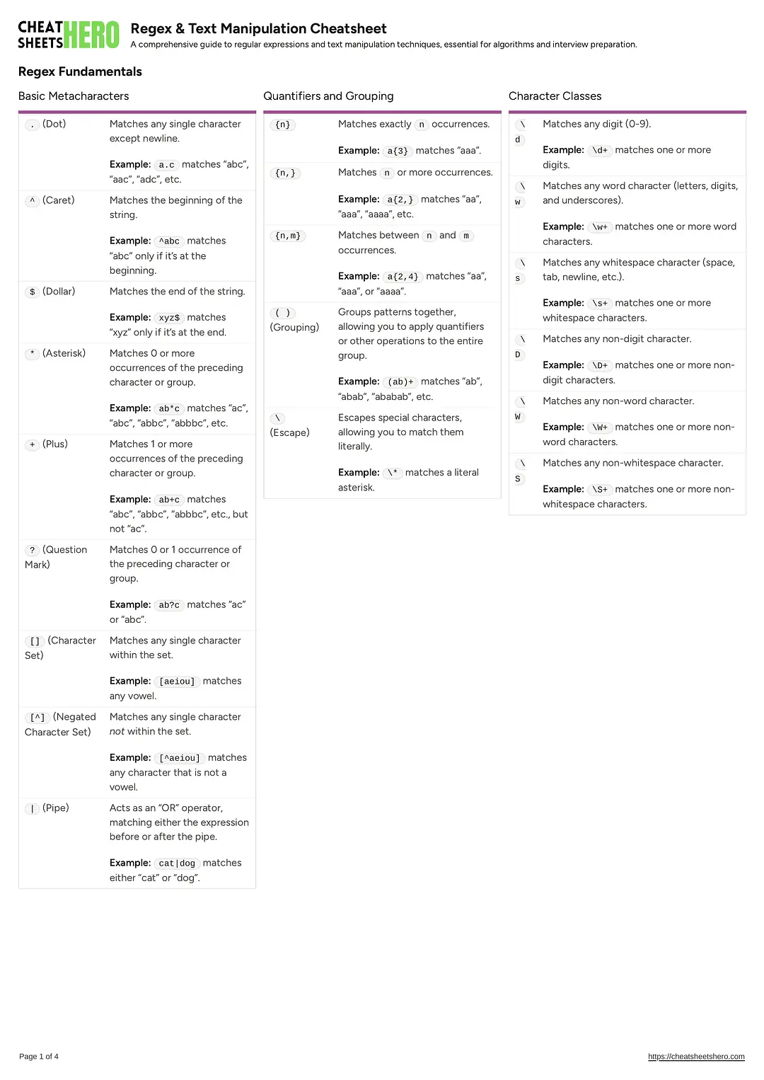 Regex & Text Manipulation Cheatsheet